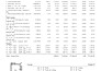 write professional xactimate estimate